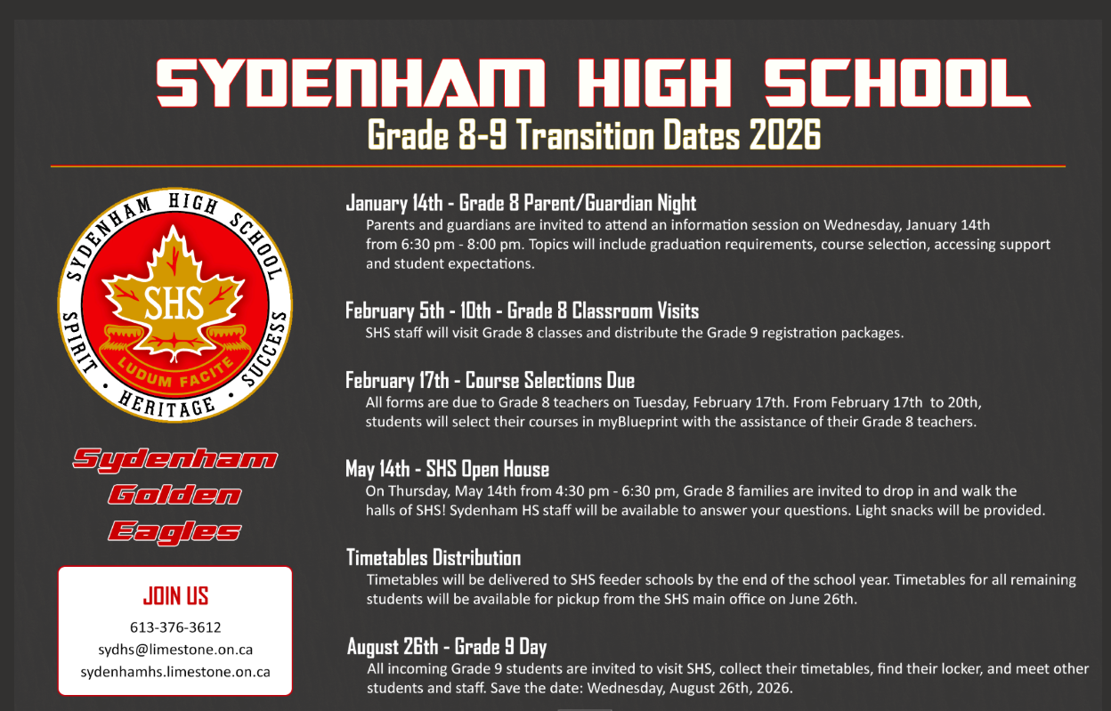Sydenham Open House 2