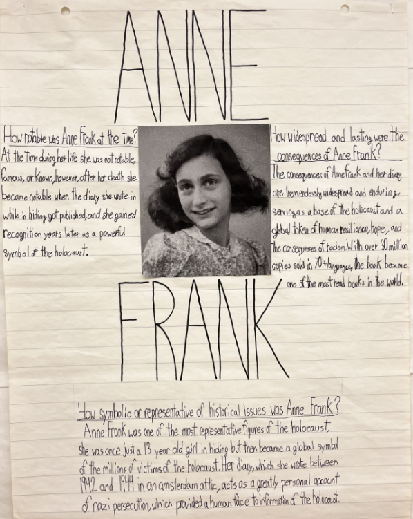 Anne Frank
