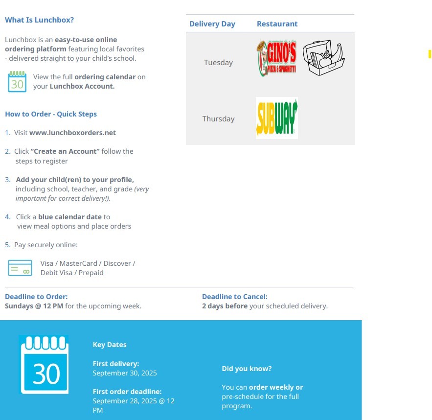 Hot Lunch instructions